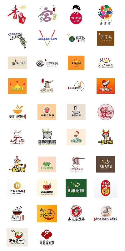 美食品牌加盟连锁店热门品牌推荐
