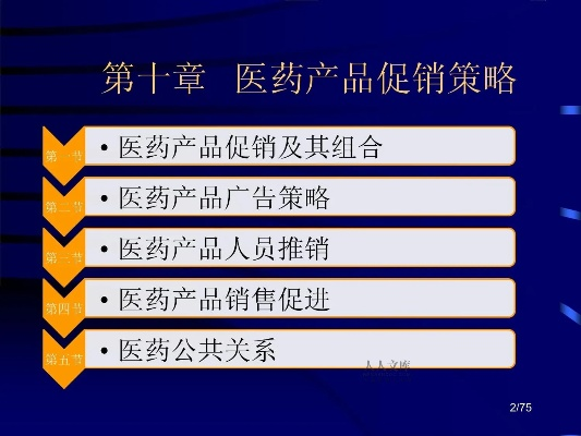 网上销售医药品牌的策略与实践