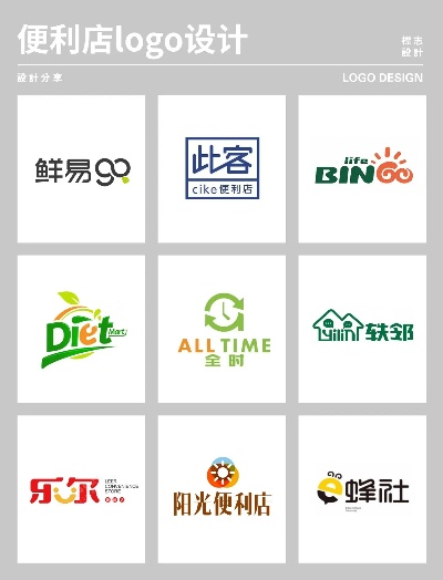 贵州加盟便利店热门品牌一览