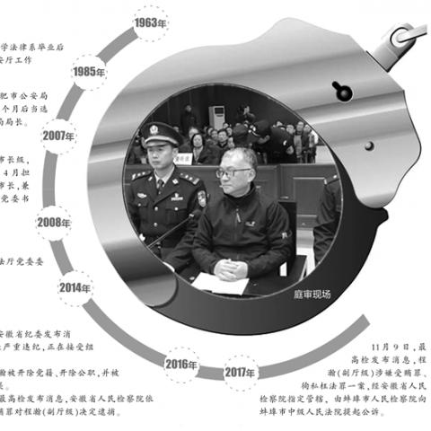 揭秘隐私保护与查开房记录软件