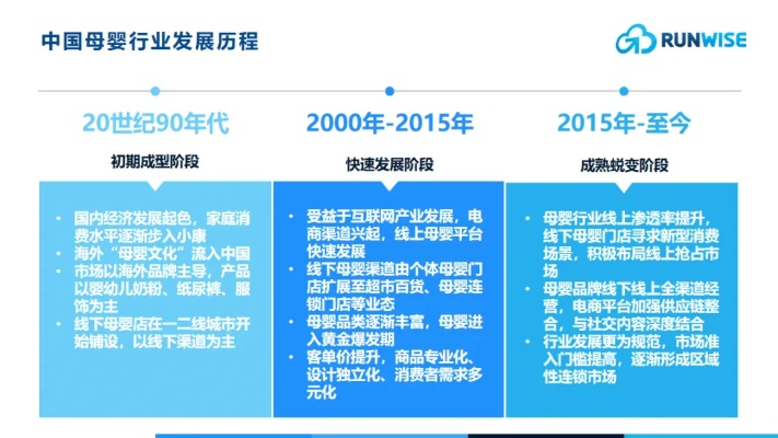 年轻母婴品牌崛起之路