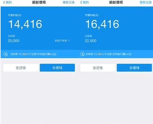 分期乐消费额度兑现难，额度上涨用不了？别急，真相在这里！