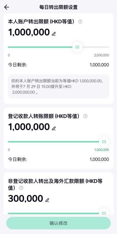 分期乐消费额度兑现难，额度上涨用不了？别急，真相在这里！