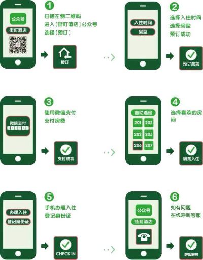 微信订酒店的记录从哪查？超详细教程与案例解析