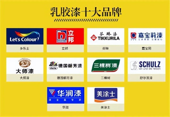 涂料添加剂加盟品牌大全