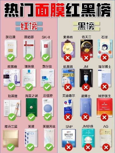 日本马赛克面膜红黑榜，平价到轻奢全解析+避坑指南