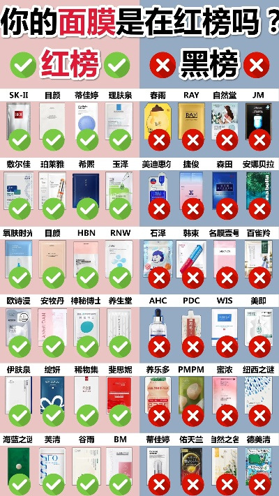 日本马赛克面膜红黑榜，平价到轻奢全解析+避坑指南