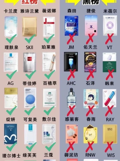 日本马赛克面膜红黑榜，平价到轻奢全解析+避坑指南