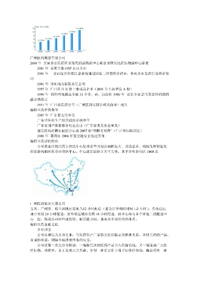 广州医药品牌营销渠道全攻略