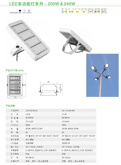 沈阳户外投光灯品牌全解析
