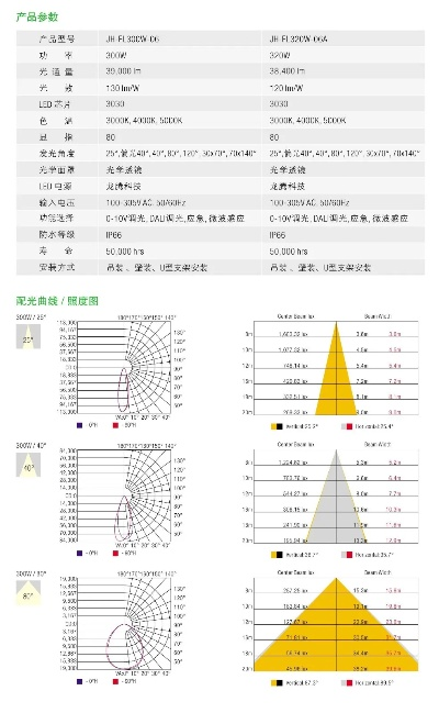 沈阳户外投光灯品牌全解析