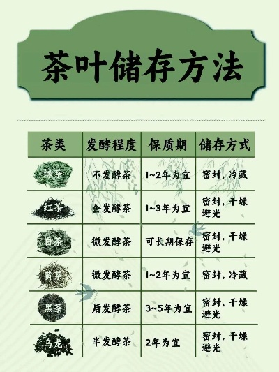 冷藏茶叶十大品牌排名解析，选对茶，喝出健康与风味