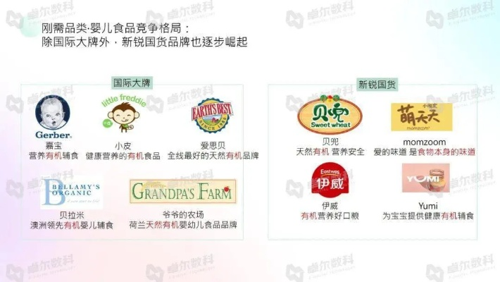 母婴品牌解析