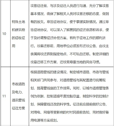分期乐套现的注意事项与风险评估