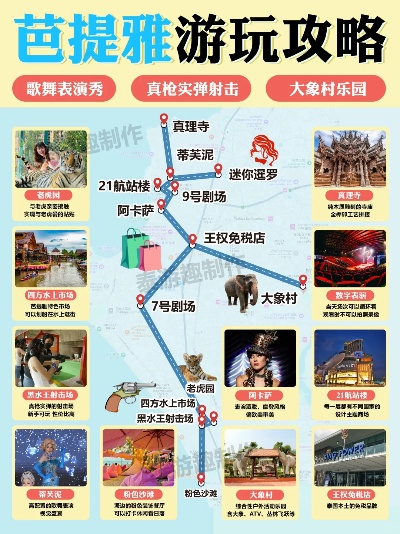 芭提雅必打卡景点Top10！本地人私藏攻略+避坑指南