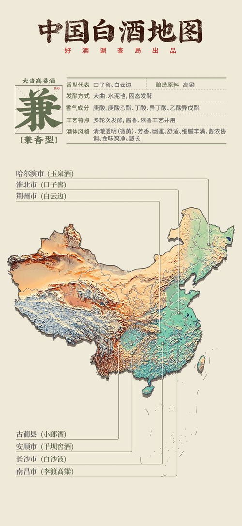 云南白酒地图，从山野到舌尖的醇香之旅