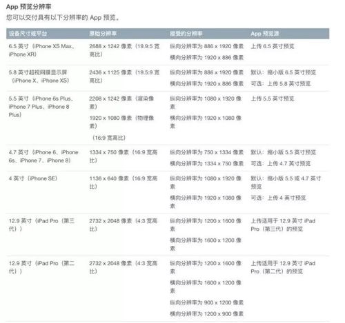 如何合法查询开房记录？派出所流程全解析+避坑指南
