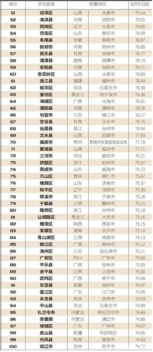 坚圣五金是几线品牌？二线中的潜力股如何逆袭
