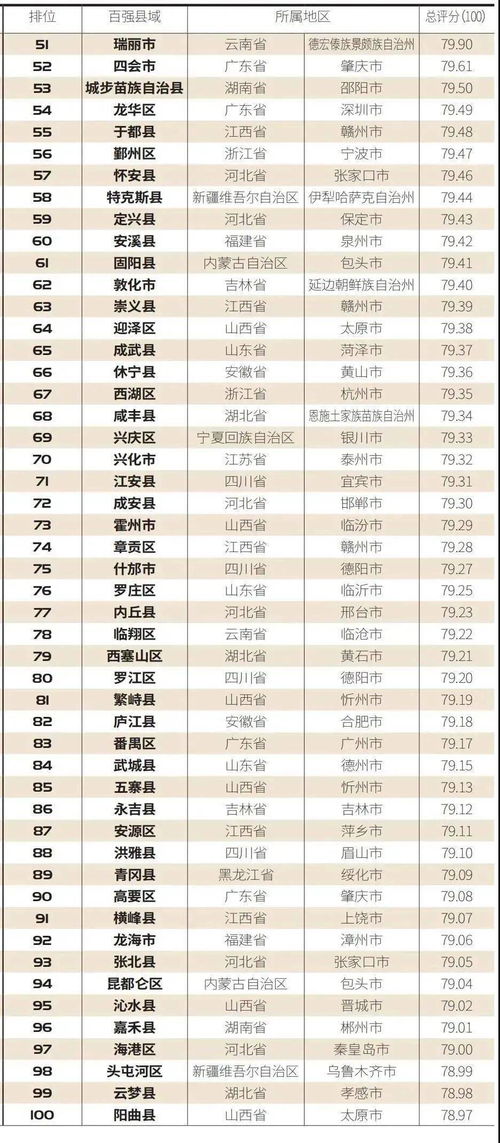 坚圣五金是几线品牌？二线中的潜力股如何逆袭