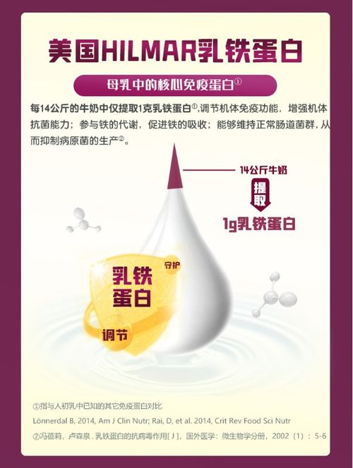 母婴品牌营养，全面呵护宝宝成长