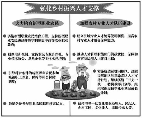 人社局在十四五乡村振兴中的三驾马车，技能培训、就业帮扶与乡贤回归