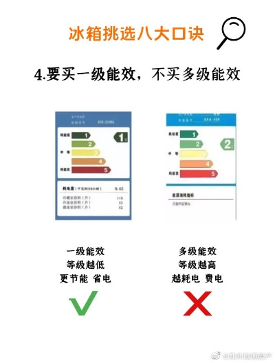 冰箱变电转换器选购全攻略，7大品牌实测对比+避坑指南