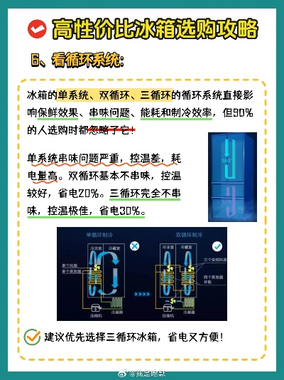 冰箱变电转换器选购全攻略，7大品牌实测对比+避坑指南