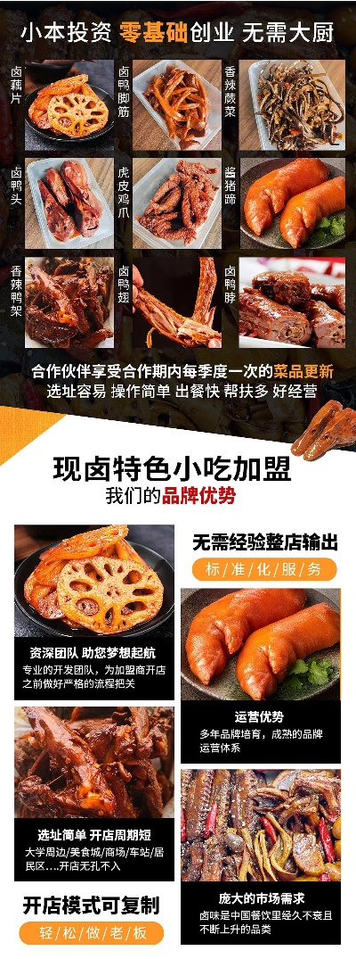 修武卤味加盟店品牌推荐