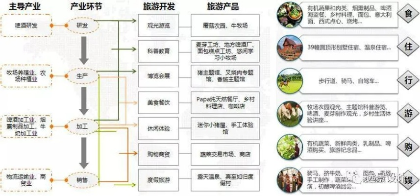 林改如何助推乡村振兴战略？这5大路径+典型案例全解析