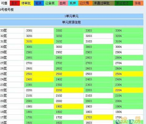如何查开房网址？手把手教你识别和防范
