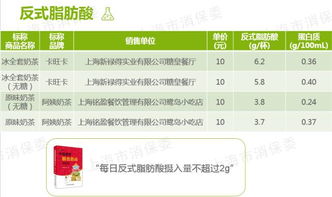 公安查开房记录，那些你不知道的真相与注意事项