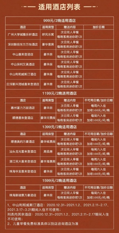 开酒店住宿记录全攻略，从入门到精通的实用指南