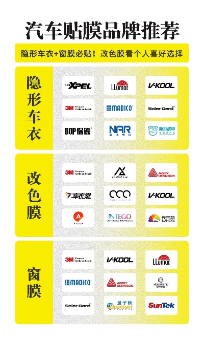 山东贴膜加盟品牌店推荐—探访山东贴膜加盟热门品牌店