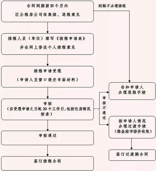 住酒店可以查入住记录吗？详解查询流程与注意事项