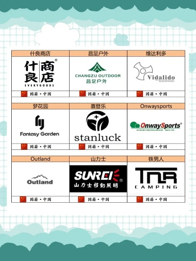 露营设备加盟店热门品牌推荐
