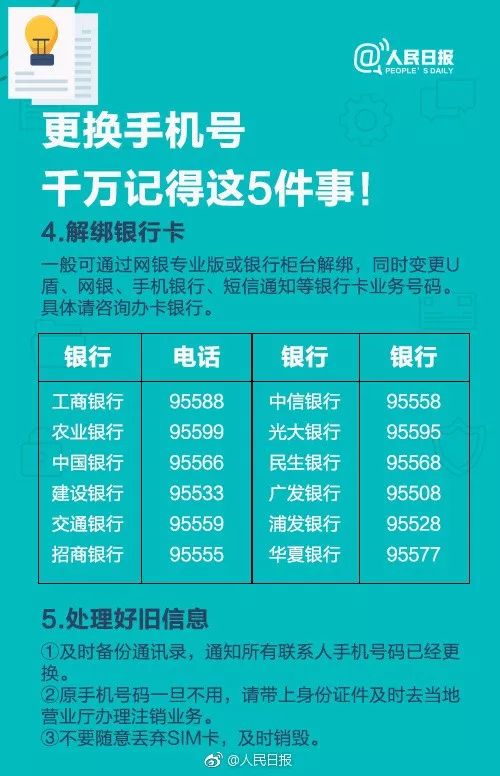揭秘姓名查开房网址，如何保护个人隐私与信息安全