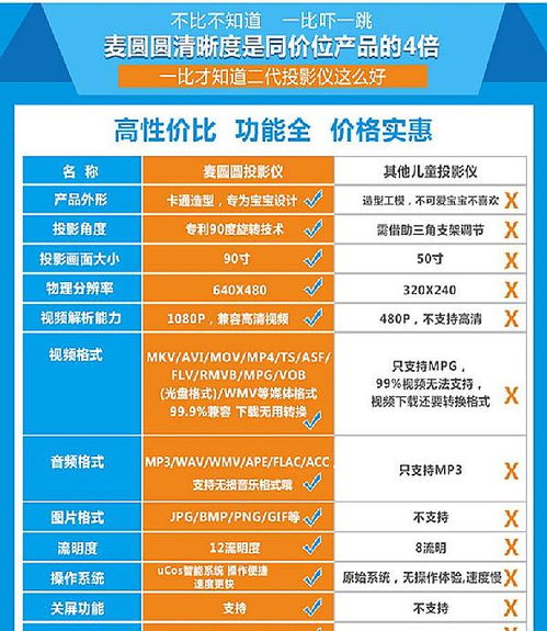 早教加盟网排行榜，如何选择最适合您的教育品牌？