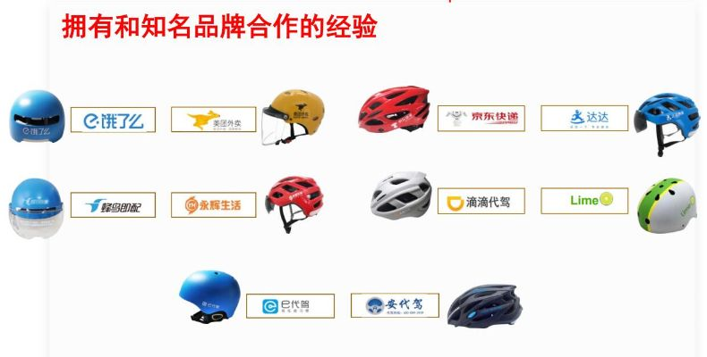 国产电脑头盔品牌崛起之路