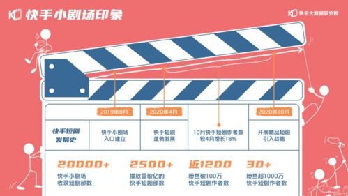 揭秘高利润小零食品牌，如何月入10万+的暴利公式