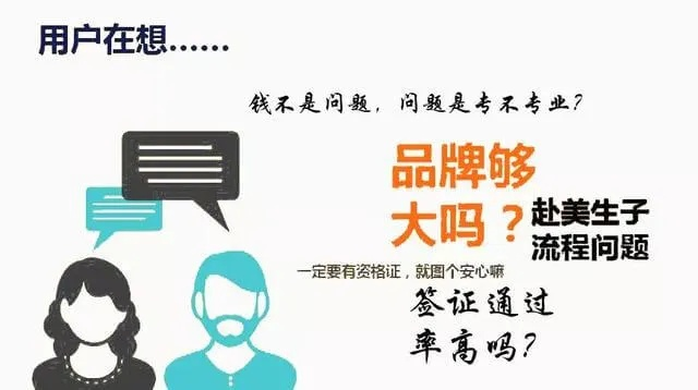 手把手教你打造高转化招聘广告，从标题到发布全攻略
