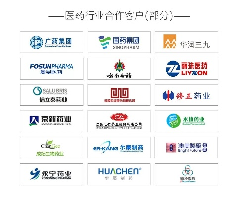 打造医药品牌商城的设计理念