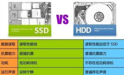 华为电脑硬盘品牌全解析，从自研到合作，你的选择指南