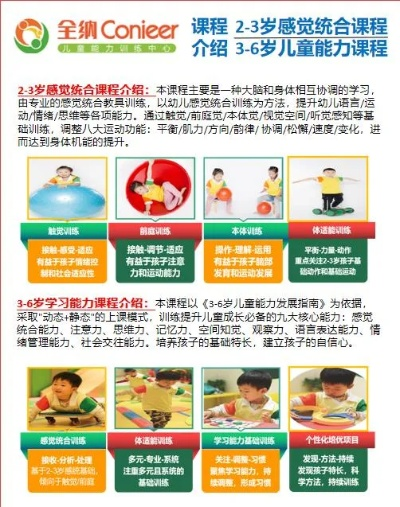 长沙早教感统加盟新报价