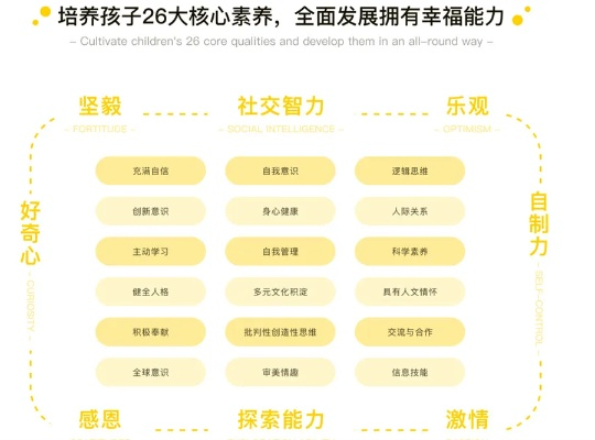 长沙早教感统加盟新报价