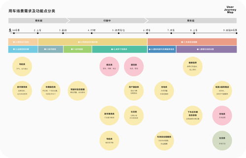 羊小咩便荔卡糯米提现攻略，详细解读与案例分析