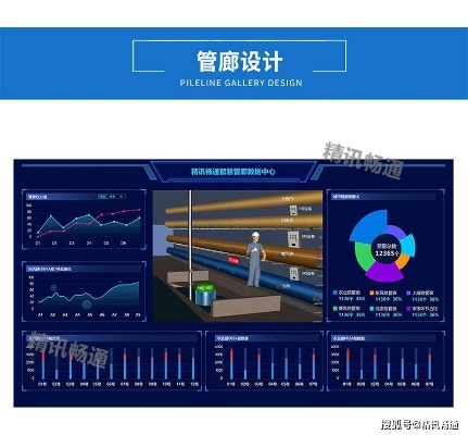 酉阳智慧管廊报价官网，让地下空间管理更透明更省钱