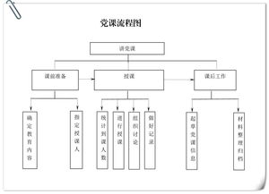 公安局查酒店开房记录，流程、规定与案例解析
