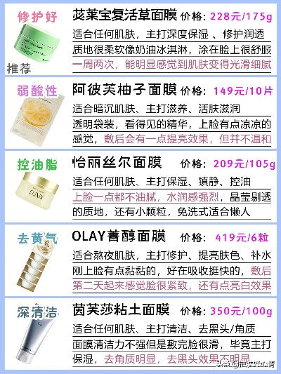 鹤岗面膜品牌全攻略，电话查询指南+防坑秘籍+真实用户反馈