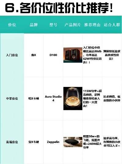 电脑音箱顶级品牌