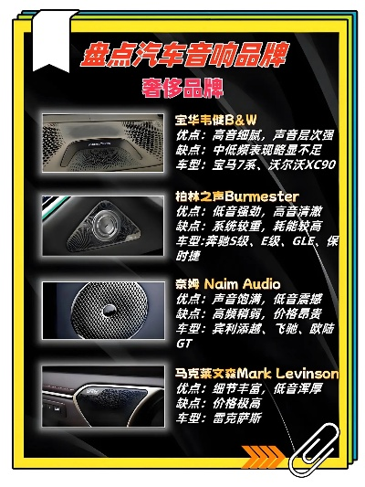 电脑音箱顶级品牌